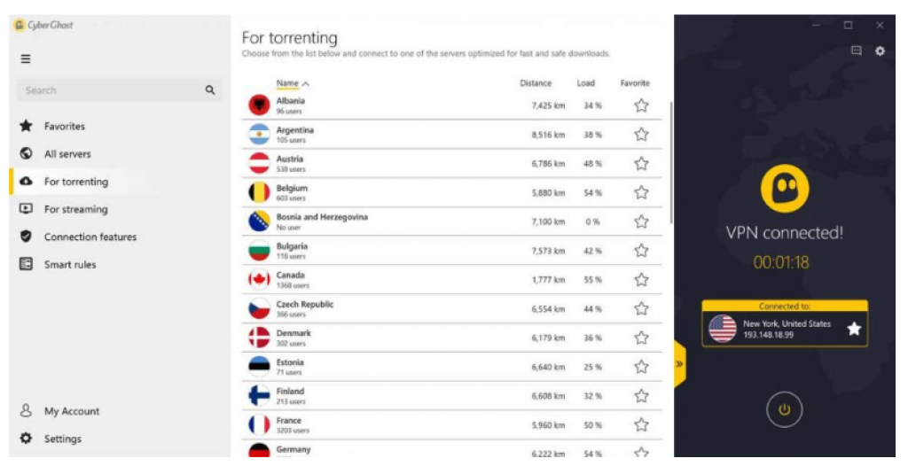 CyberGhost erfahrung VPN CyberGhost