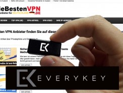 Everykey Test | Wie funktioniert der Everykey Passwort Manager Hardware